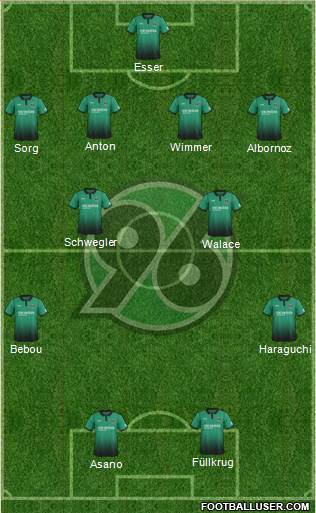 Hannover 96 Formation 2018