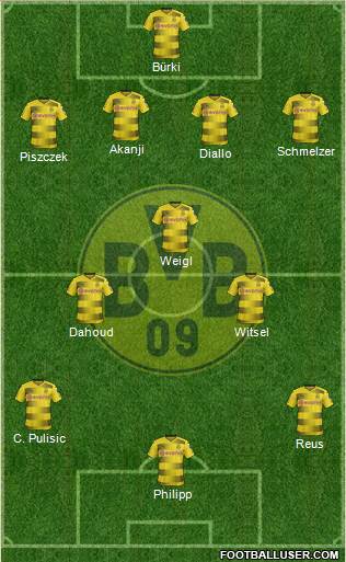 Borussia Dortmund Formation 2018