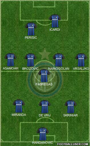 F.C. Internazionale Formation 2018