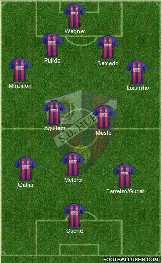 S.D. Huesca Formation 2018