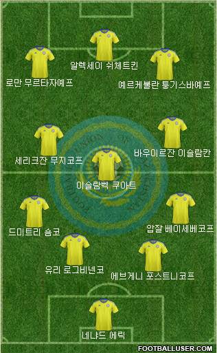 Kazakhstan Formation 2018