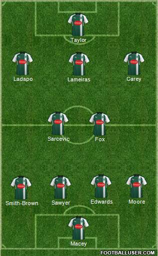 Plymouth Argyle Formation 2018