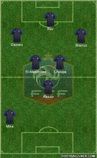 France Formation 2018