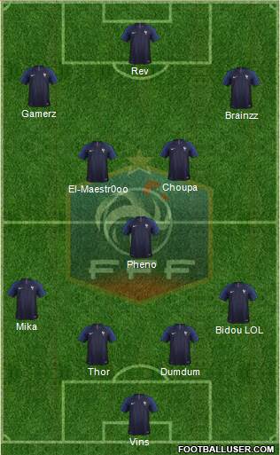 France Formation 2018