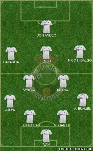 R. Racing Club S.A.D. Formation 2018