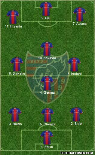 FC Tokyo Formation 2018