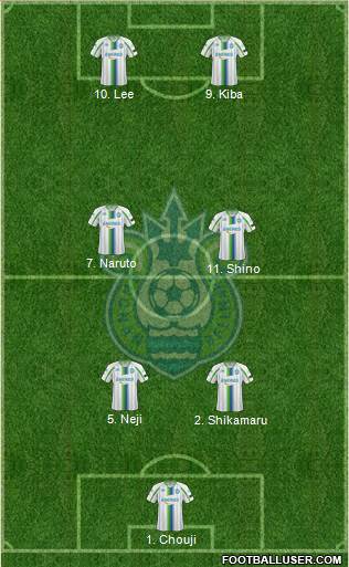 Shonan Bellmare Formation 2018