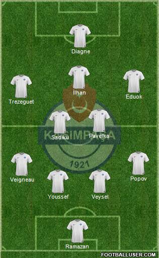Kasimpasa Formation 2018