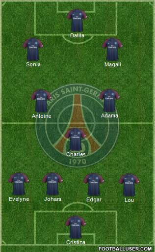 Paris Saint-Germain Formation 2018