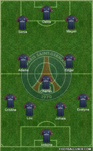 Paris Saint-Germain Formation 2018