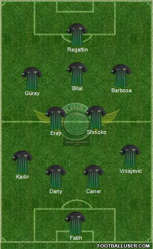 Akhisar Belediye ve Gençlik Formation 2018