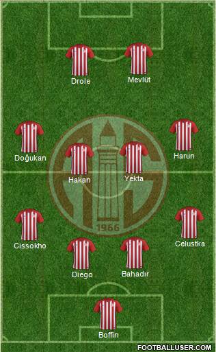 Antalyaspor A.S. Formation 2018