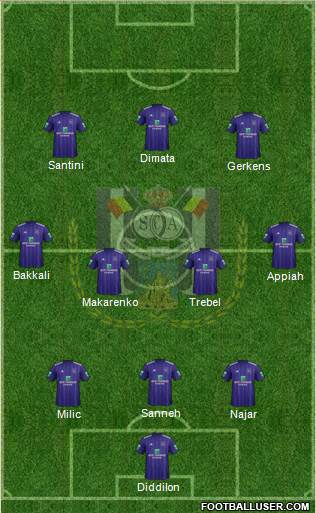 RSC Anderlecht Formation 2018