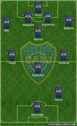 Boca Juniors Formation 2018