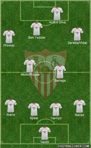 Sevilla F.C., S.A.D. Formation 2018