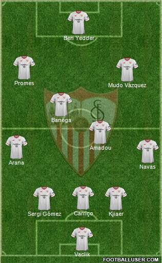 Sevilla F.C., S.A.D. Formation 2018