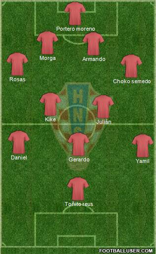 Croatia Formation 2018