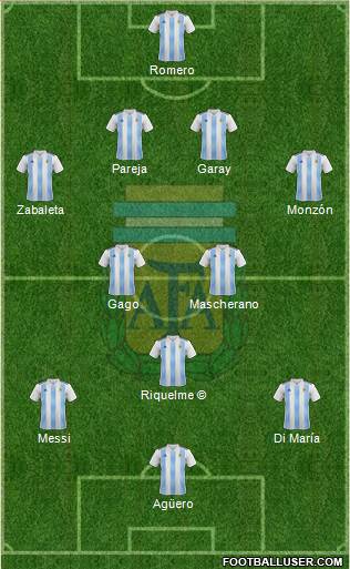 Argentina Formation 2018