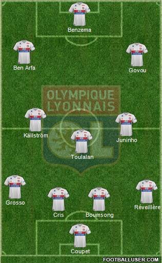 Olympique Lyonnais Formation 2018