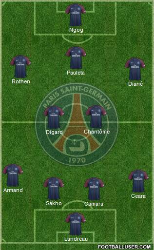 Paris Saint-Germain Formation 2018
