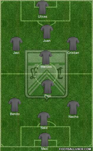 Ferro Carril Oeste Formation 2018