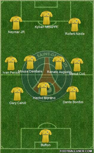 Paris Saint-Germain Formation 2018