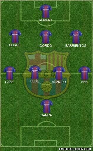 F.C. Barcelona Formation 2018