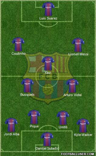 F.C. Barcelona Formation 2018