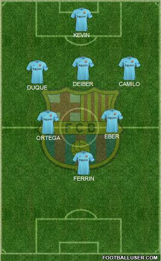 F.C. Barcelona Formation 2018