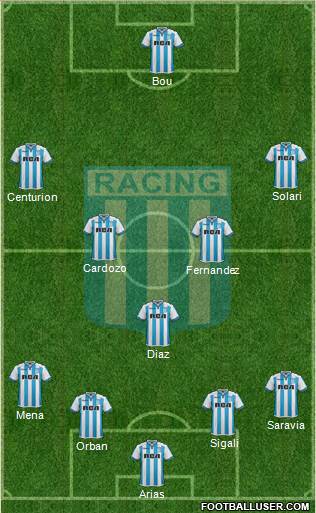 Racing Club Formation 2018