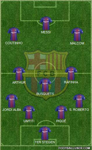 F.C. Barcelona Formation 2018