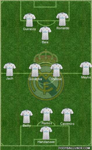 Real Madrid C.F. Formation 2018
