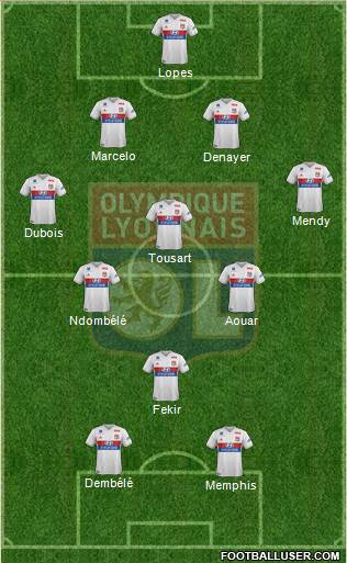 Olympique Lyonnais Formation 2018