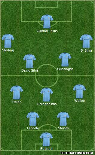 Manchester City Formation 2018