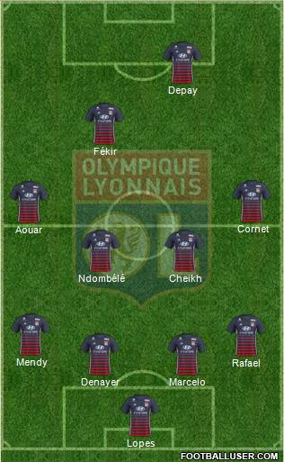 Olympique Lyonnais Formation 2018