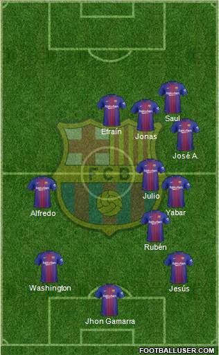 F.C. Barcelona Formation 2018