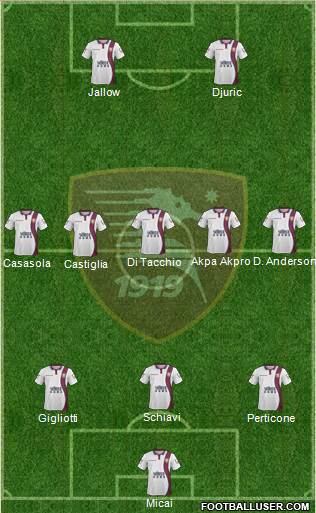 Salernitana Formation 2018
