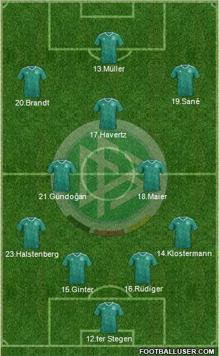 Germany Formation 2018