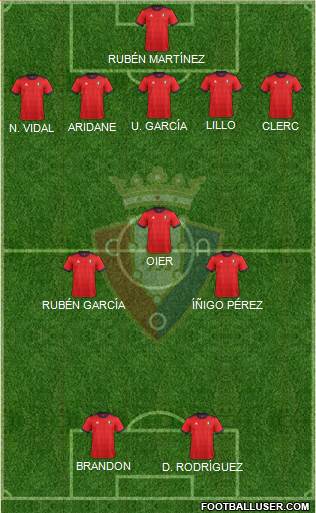 C. At. Osasuna Formation 2018