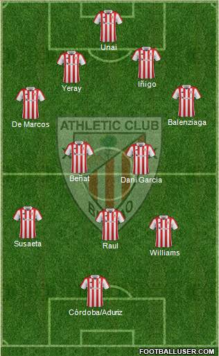 Athletic Club Formation 2018