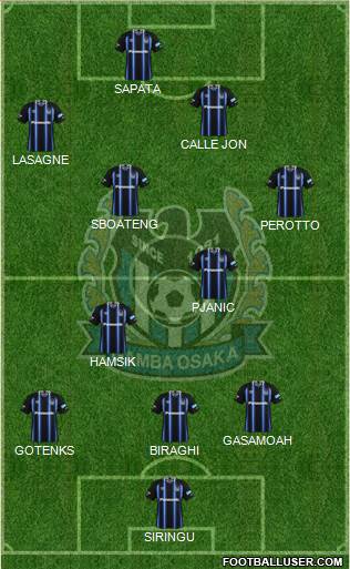 Gamba Osaka Formation 2018