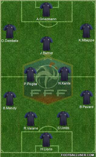 France Formation 2018