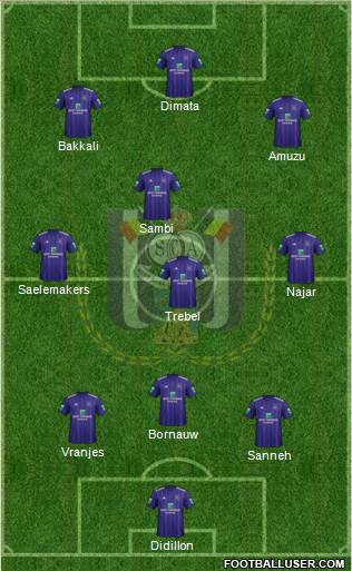 RSC Anderlecht Formation 2018