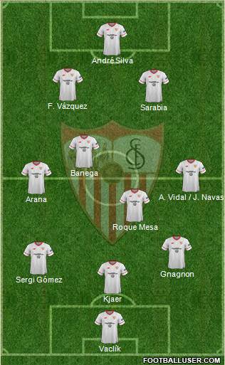 Sevilla F.C., S.A.D. Formation 2018