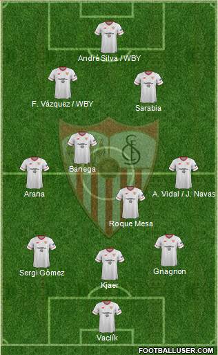 Sevilla F.C., S.A.D. Formation 2018