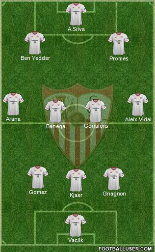 Sevilla F.C., S.A.D. Formation 2018