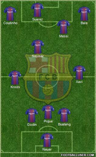 F.C. Barcelona Formation 2018