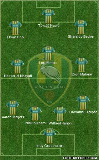 ADO Den Haag Formation 2018