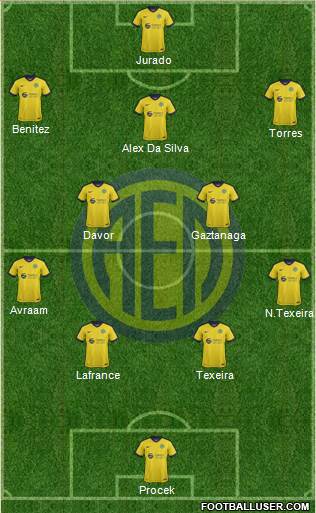 AE Limassol Formation 2018