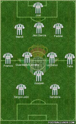 Real Betis B., S.A.D. Formation 2018
